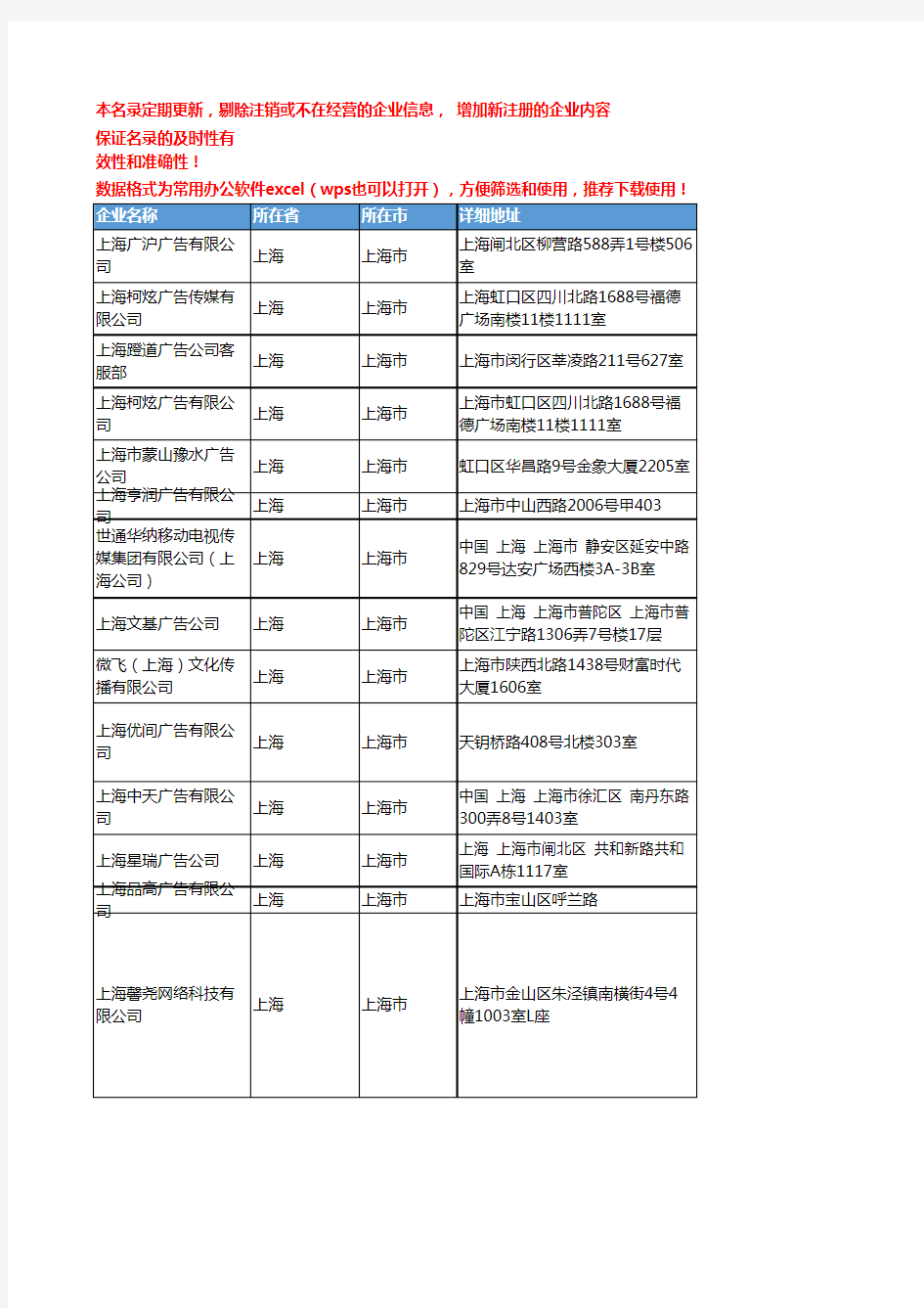 2020新版上海上海市媒体平台广告企业公司名录名单黄页联系方式大全183家