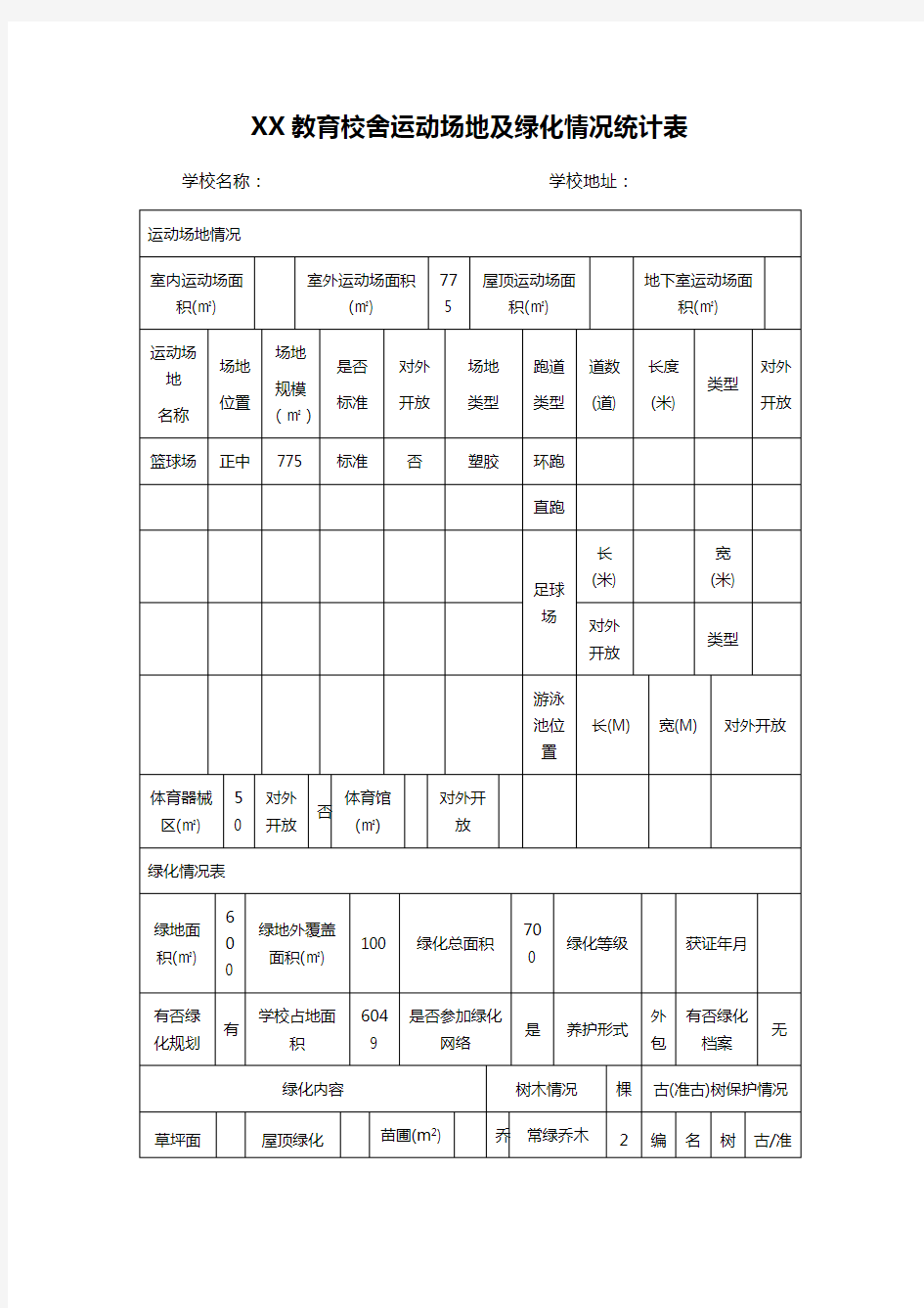 XX教育校舍运动场地及绿化情况统计表