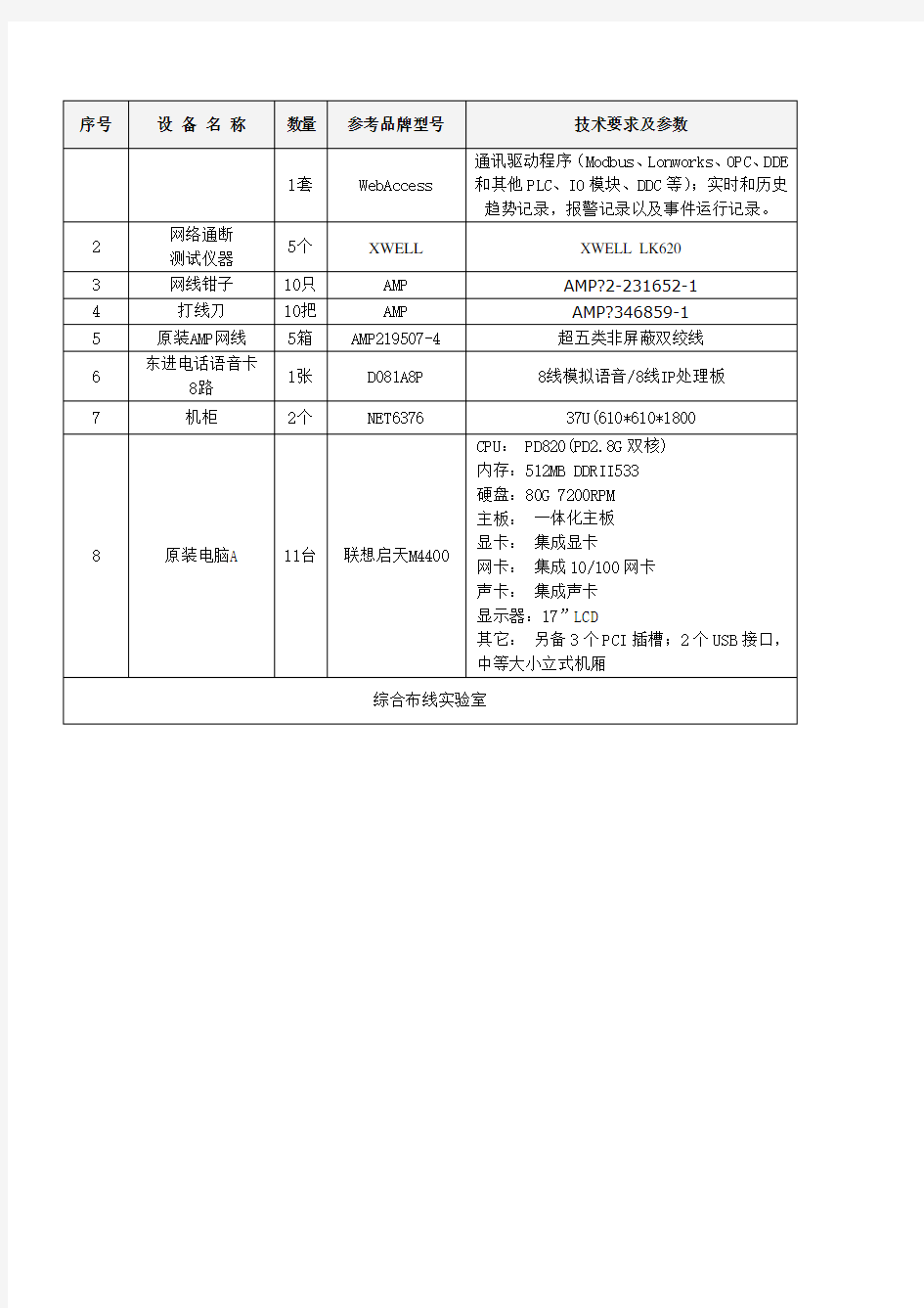 采购项目技术要求范文