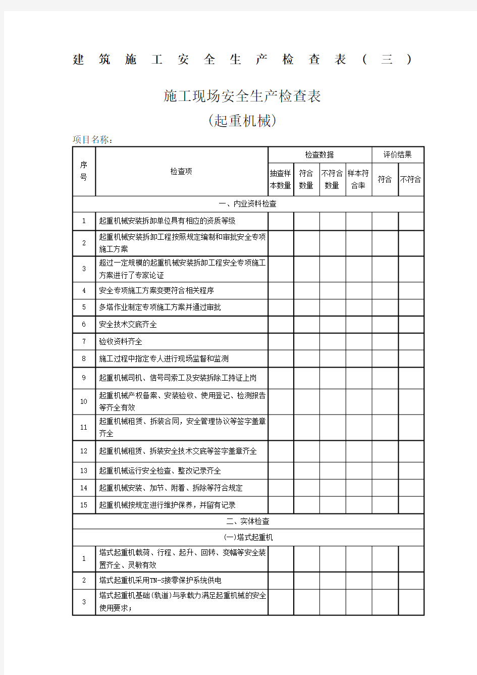 施工现场安全生产检查表(起重机械)