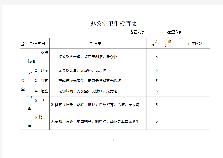 公司卫生检查表