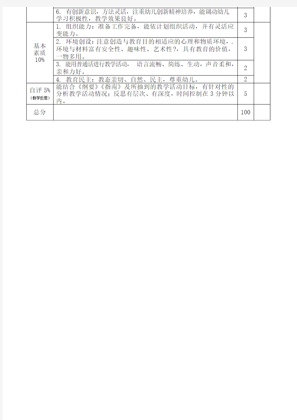 幼儿园教师优质课评分表