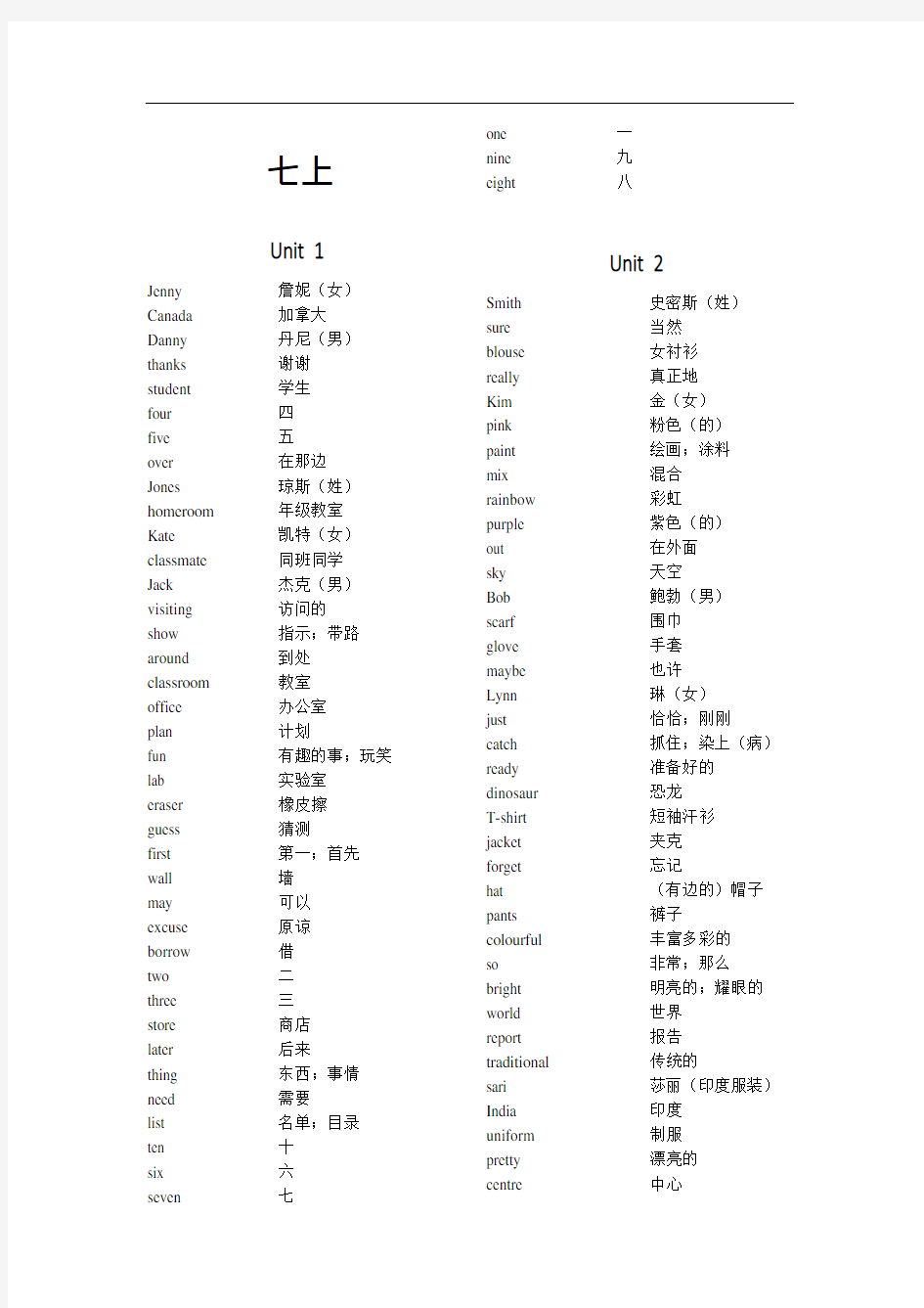 (完整版)冀教版初中英语词汇表(完整)(可编辑修改word版)