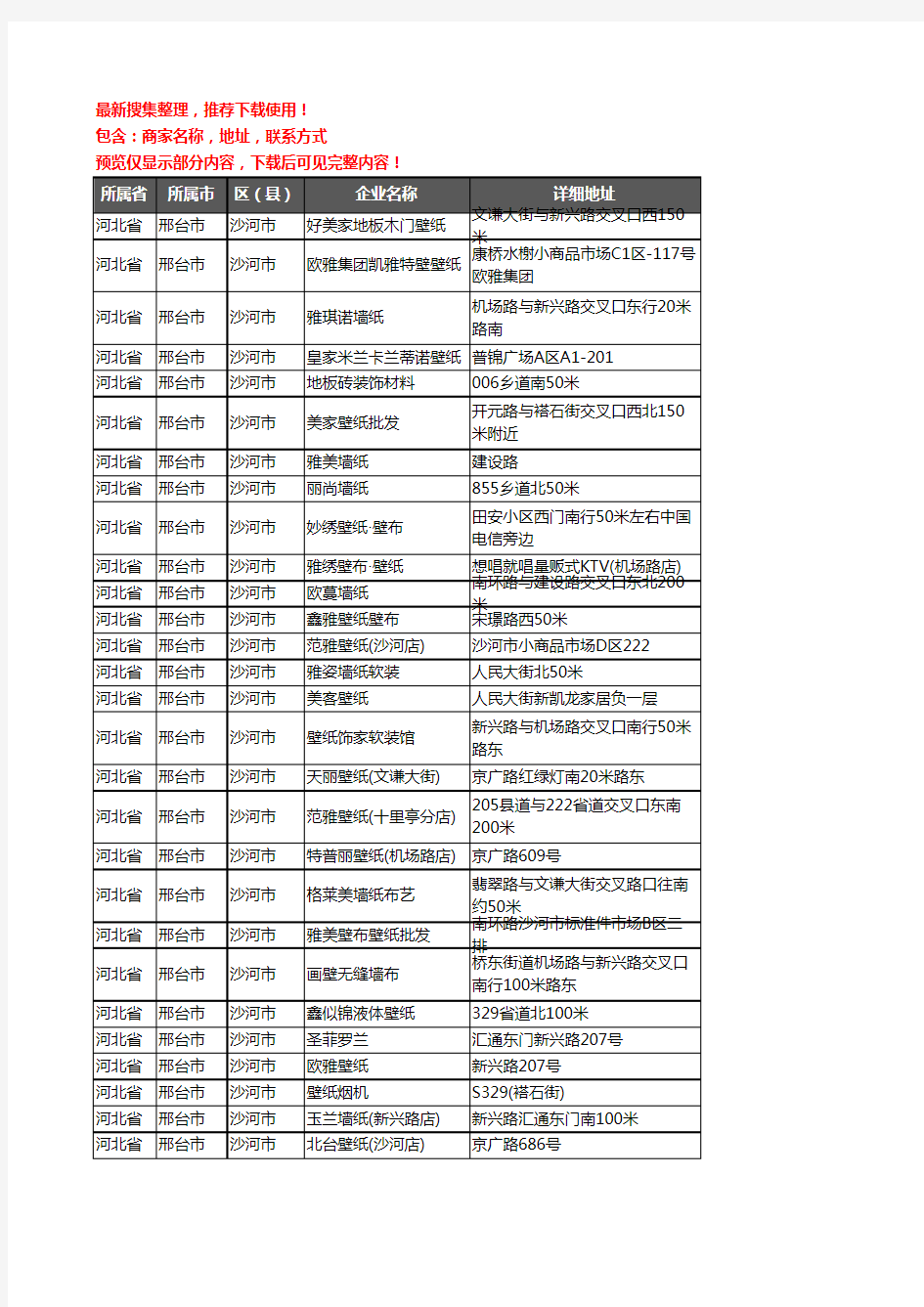新版河北省邢台市沙河市壁纸企业公司商家户名录单联系方式地址大全31家