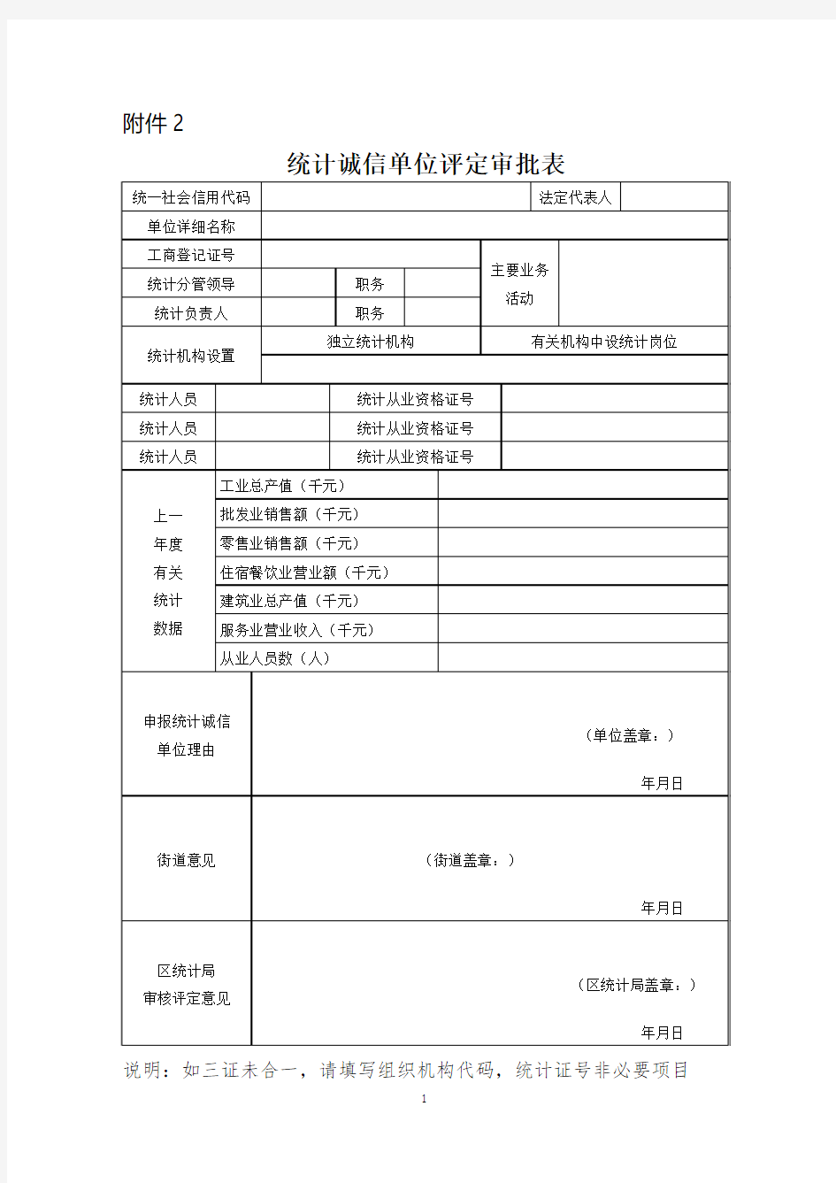 诚信企业申报审批表 (1)