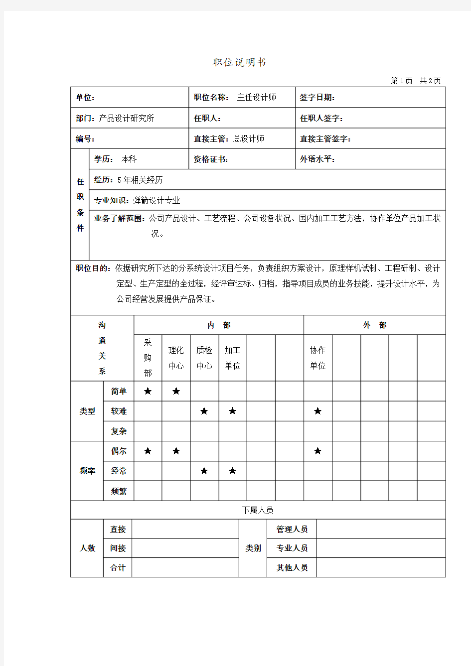 产品设计研究所主任设计师岗位说明书