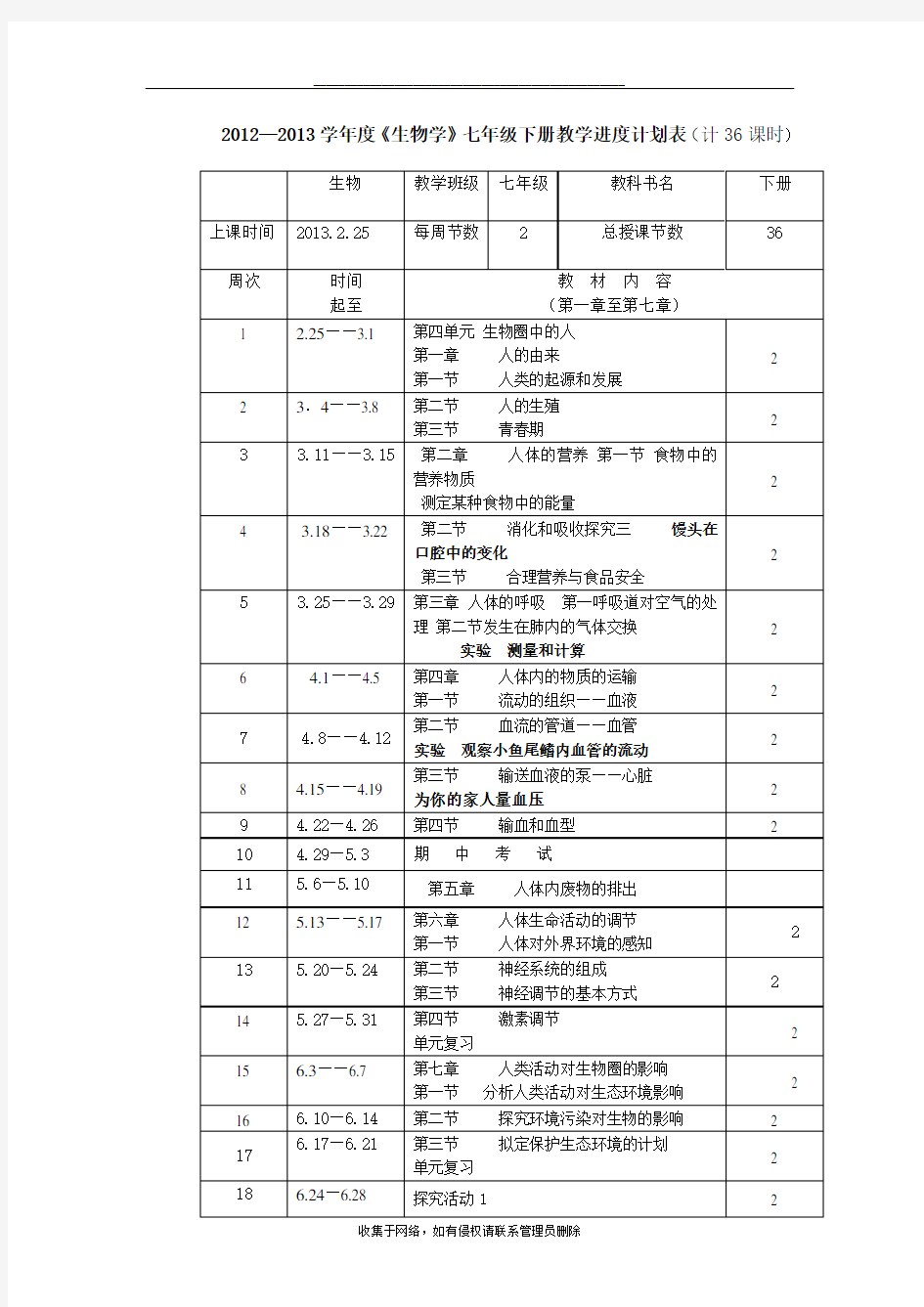 最新七年级生物学下册教学进度表