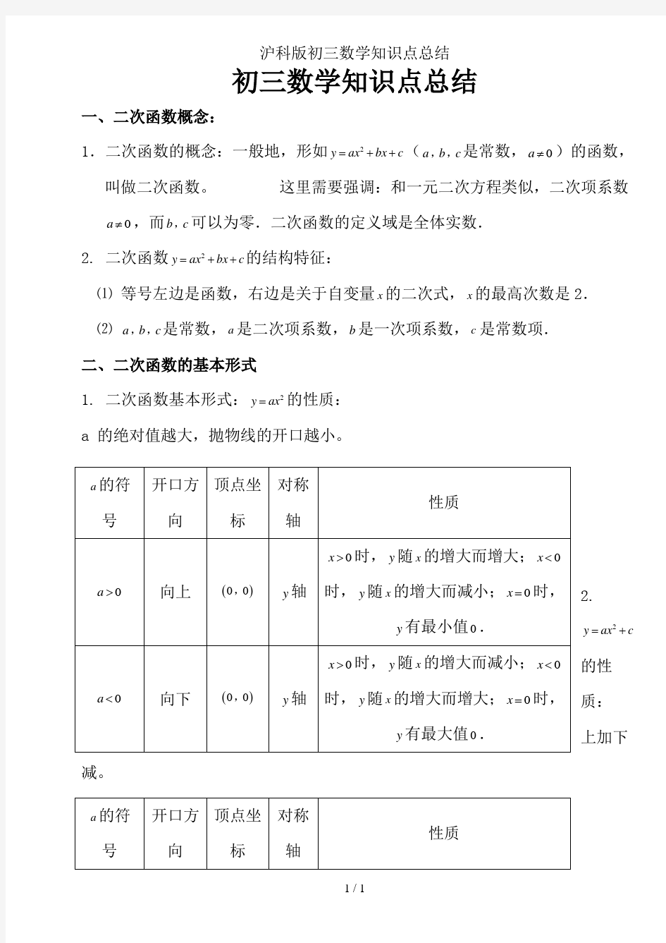 沪科版初三数学知识点总结