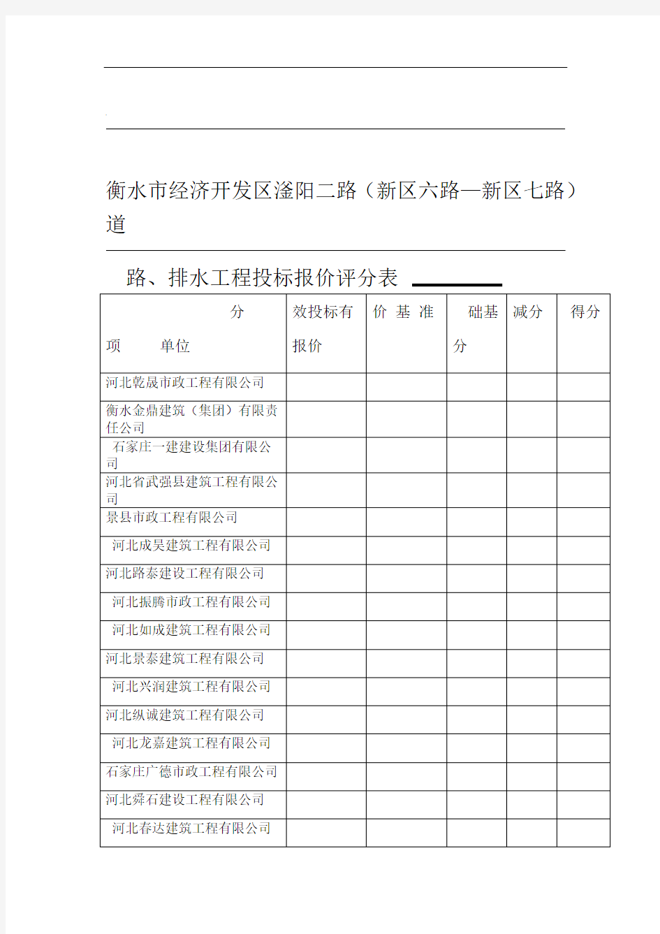 工程投标报价评分表