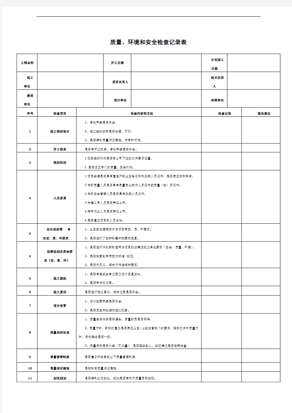 质量、环境和安全检查记录表