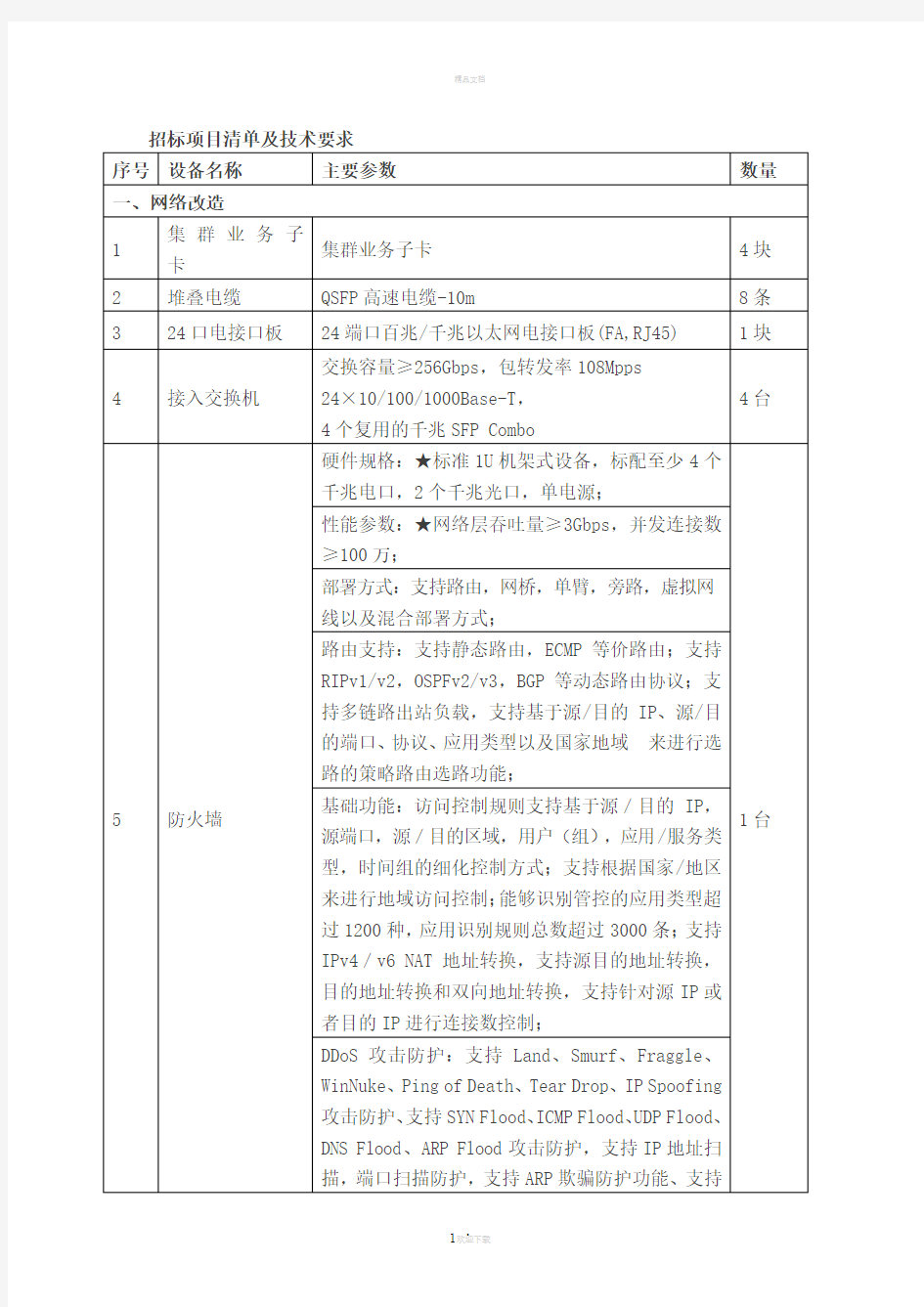 招标项目清单及技术要求(1)