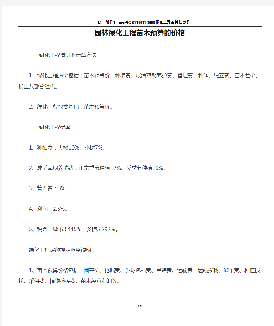 园林绿化工程苗木预算的价格