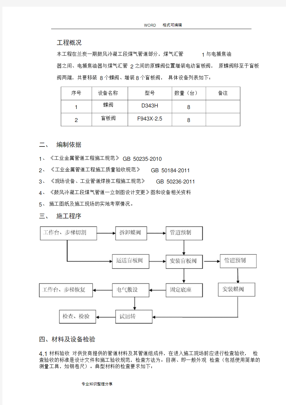 阀门安装施工组织设计方案