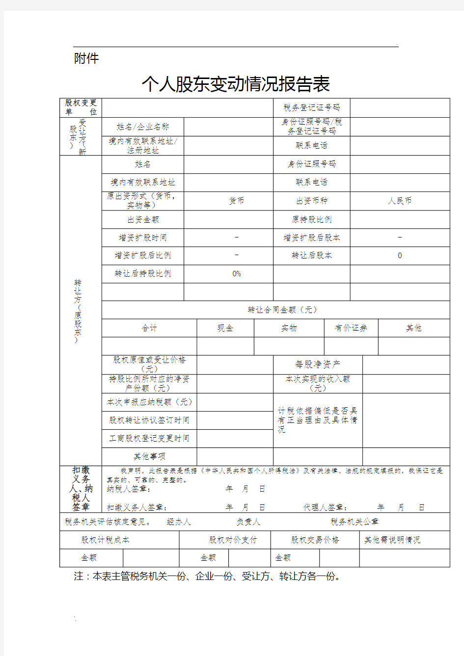 个人股东变动情况报告表 (范本)