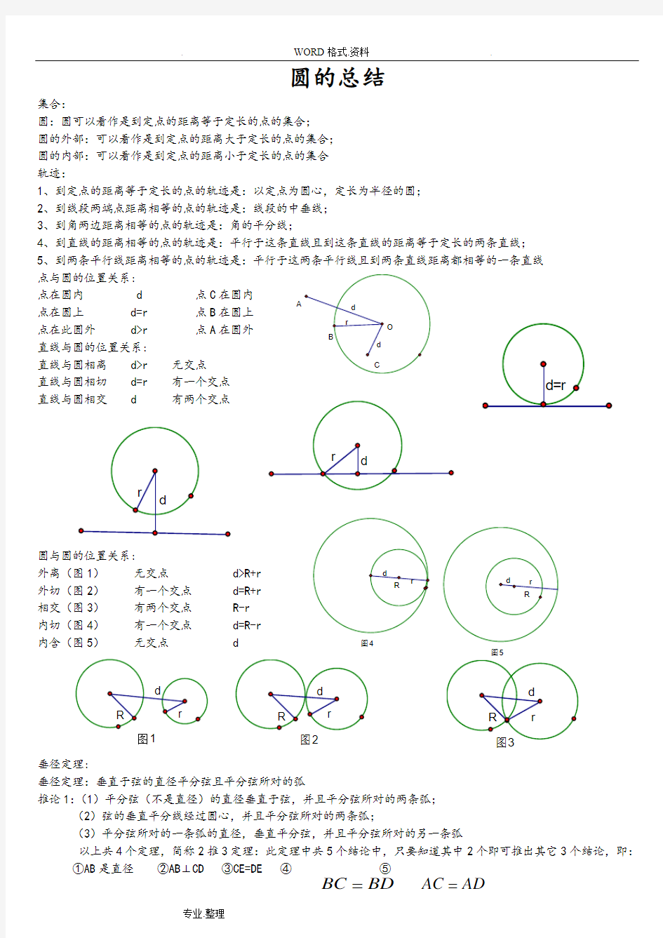 圆的知识点总结[史上最全的]