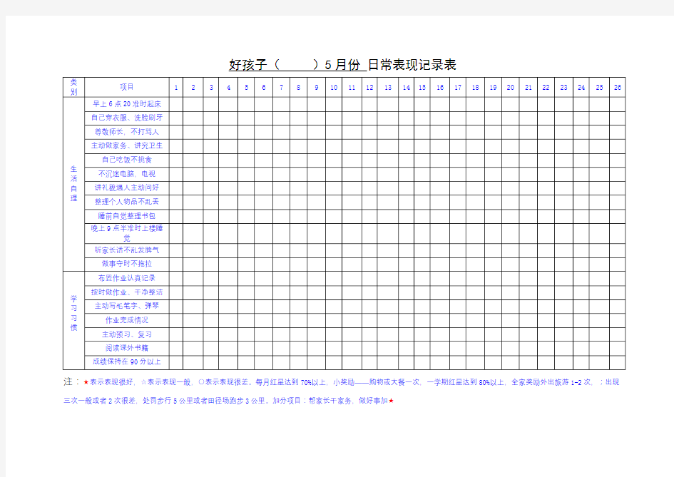 好孩子日常表现记录表教学文案