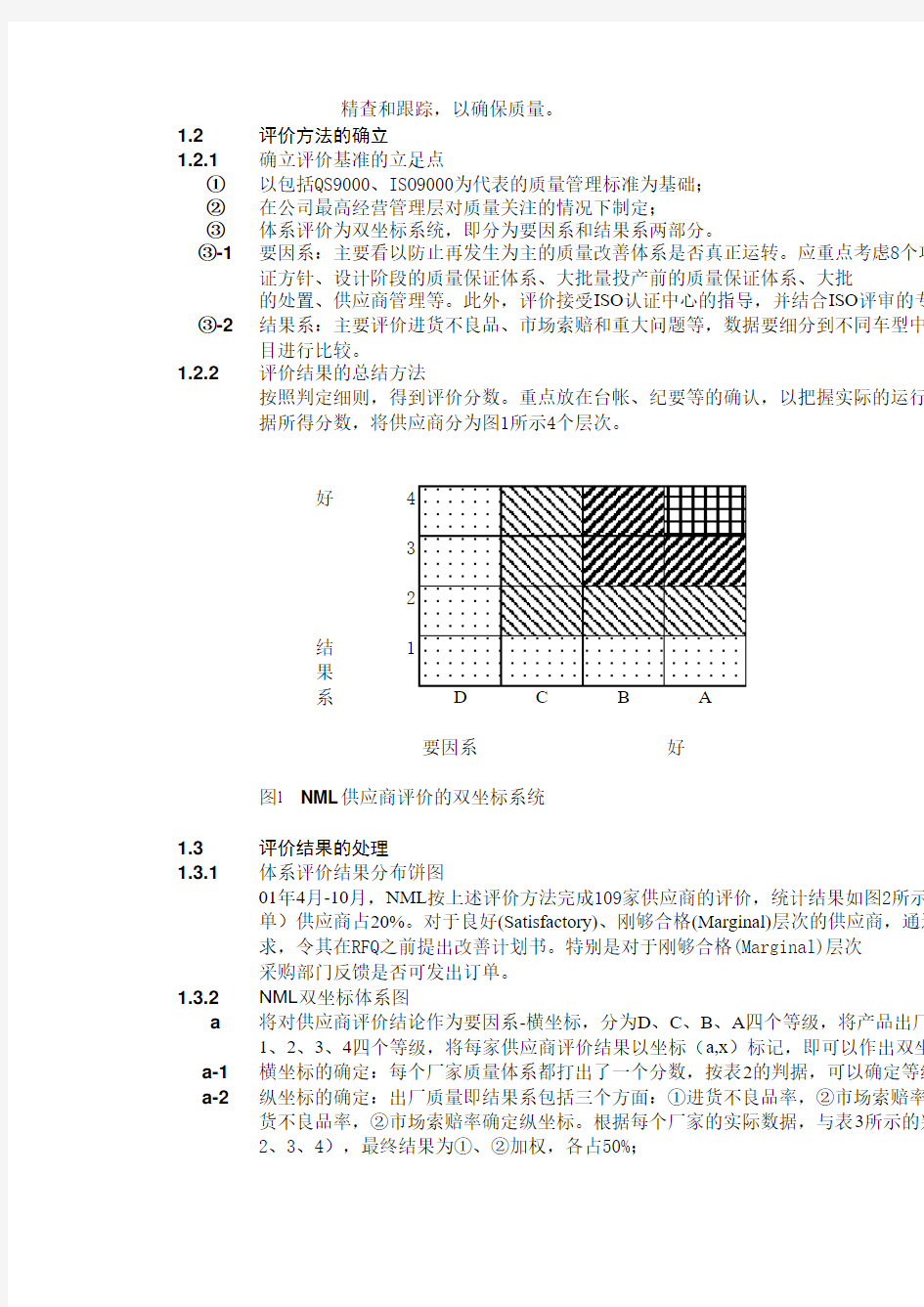 日产供应商品质评价培训资料(02.10).xls