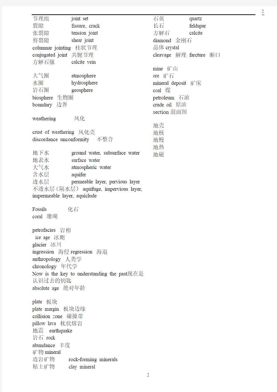 地质专业常用英文词汇(缩)