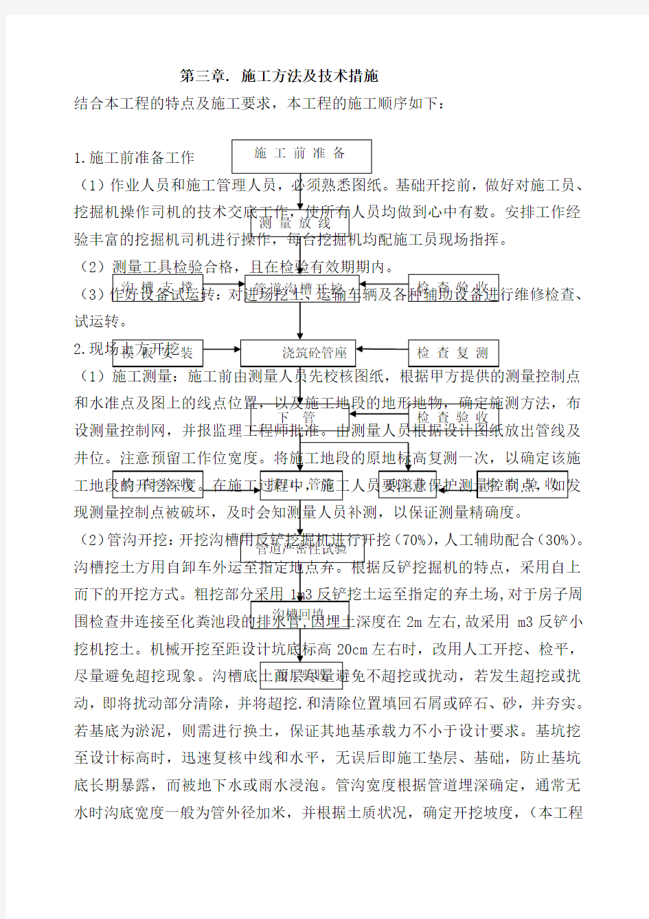 小区市政排水管网改造施工方案