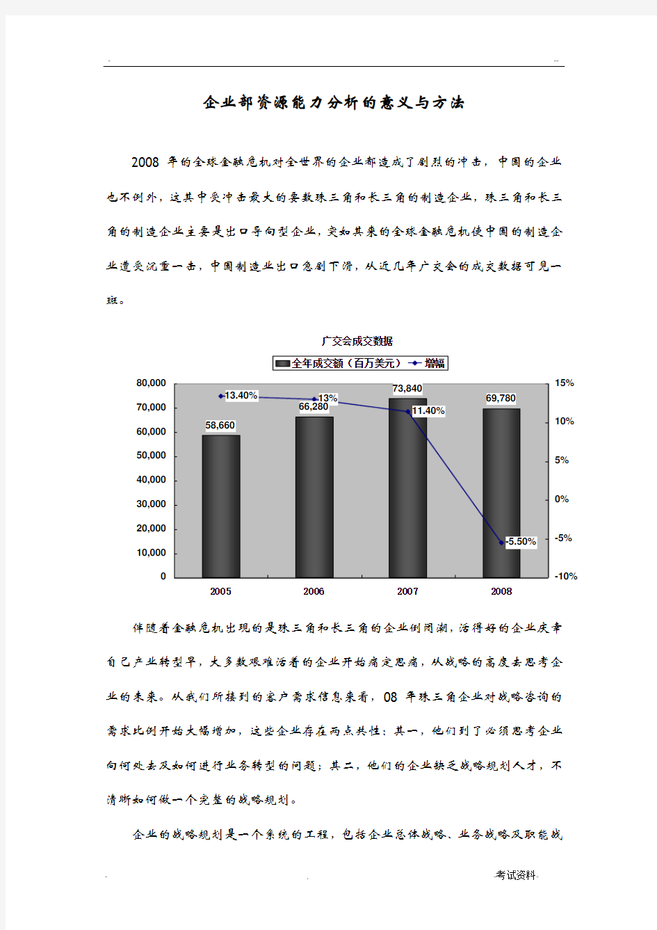 企业内部资源能力分析的意义与方法