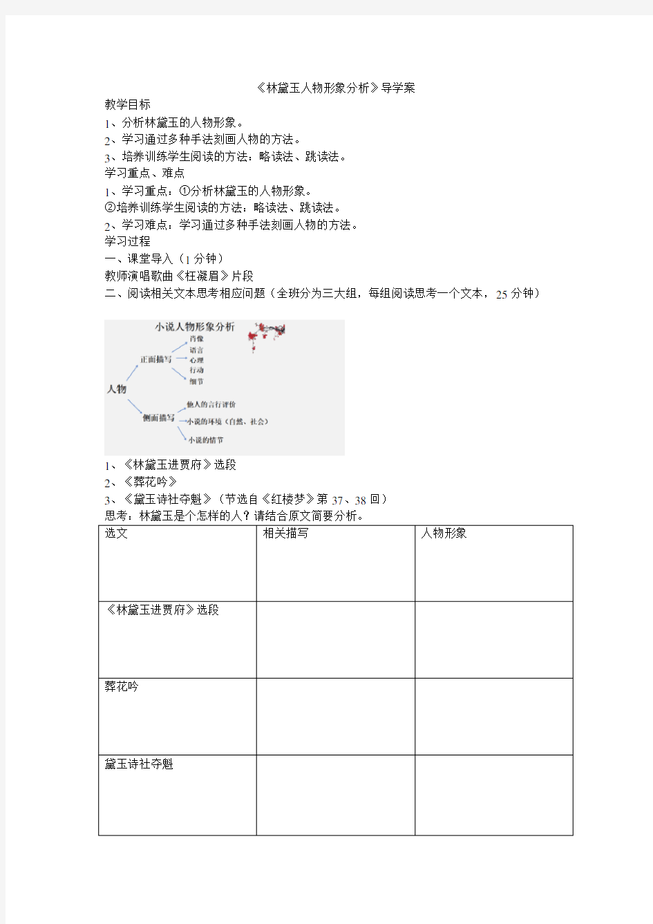 林黛玉人物形象分析导学案