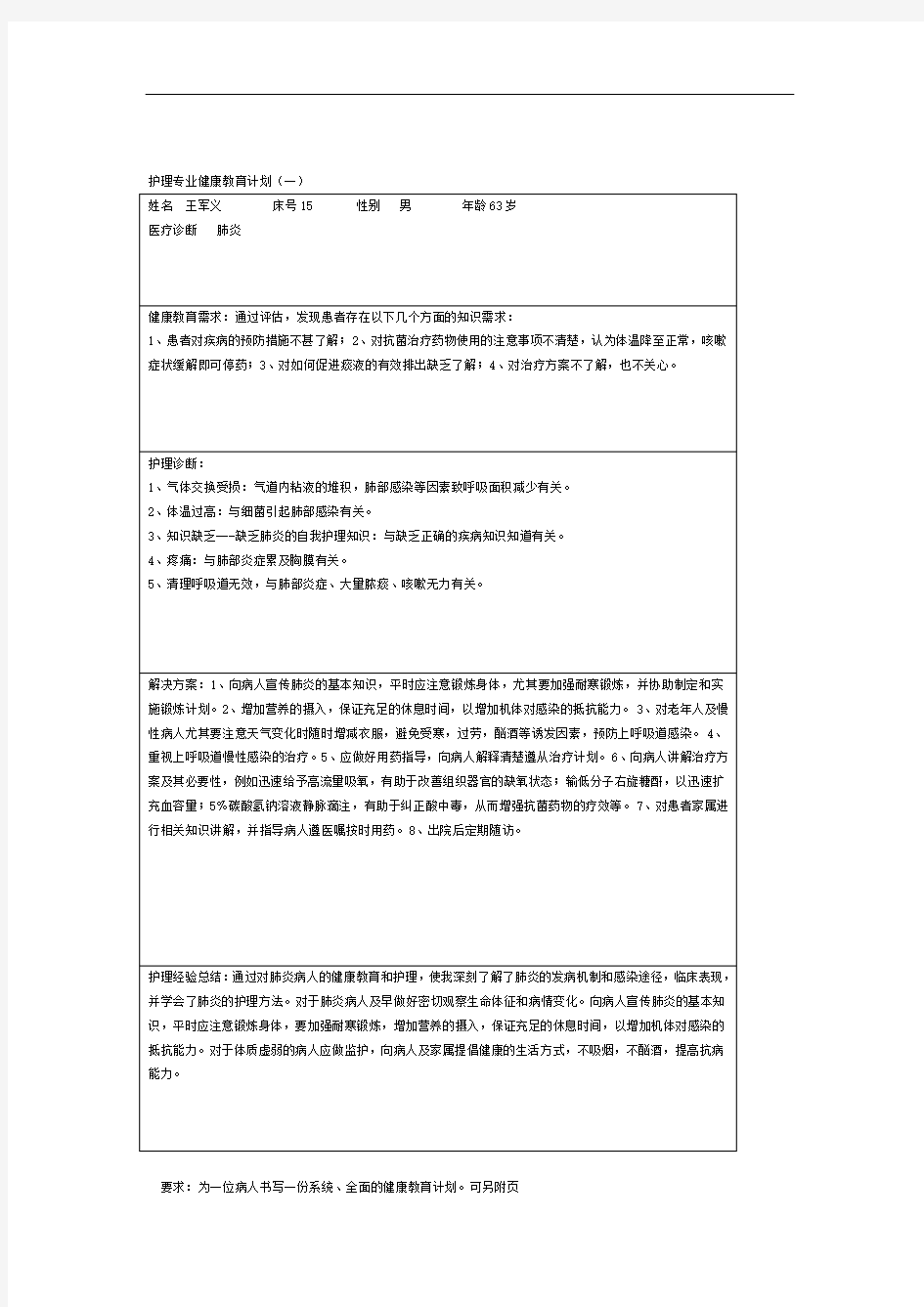 护理专业健康教育计划县级以下