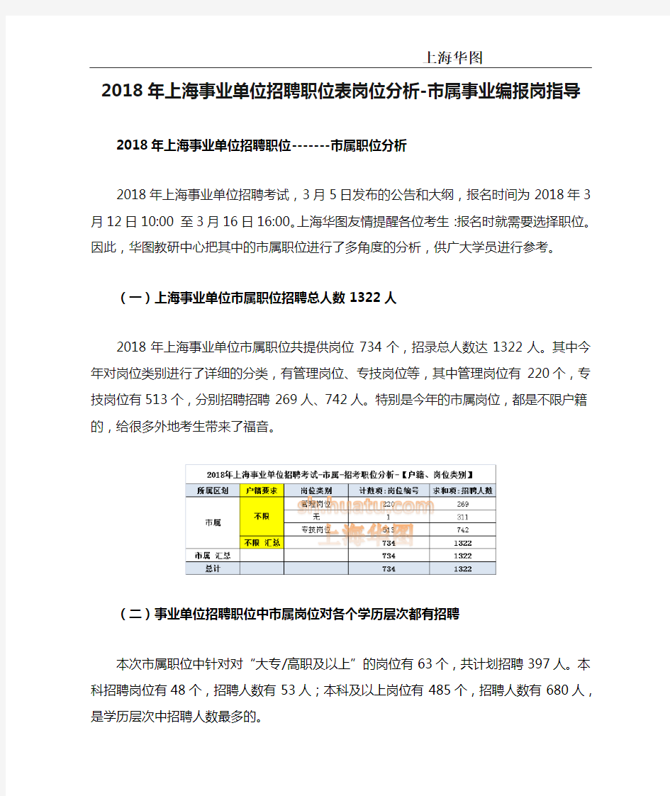 2018年上海事业单位招聘职位表岗位分析-市属事业编报岗指导