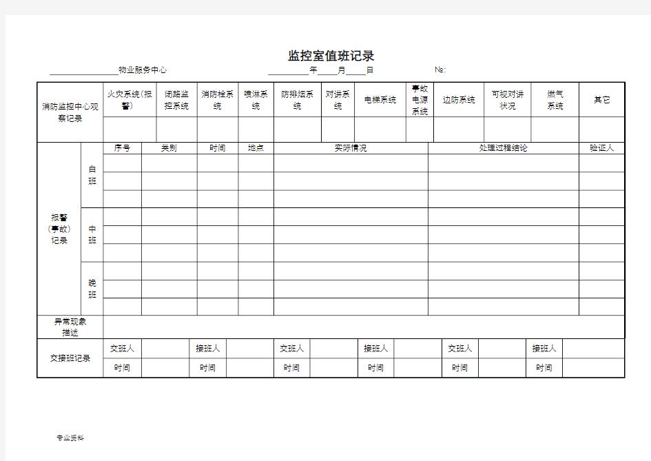 物业管理公司监控室值班记录文本