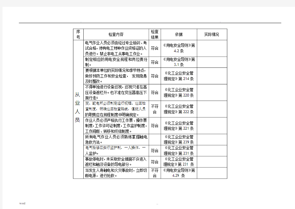 电气安全隐患排查表