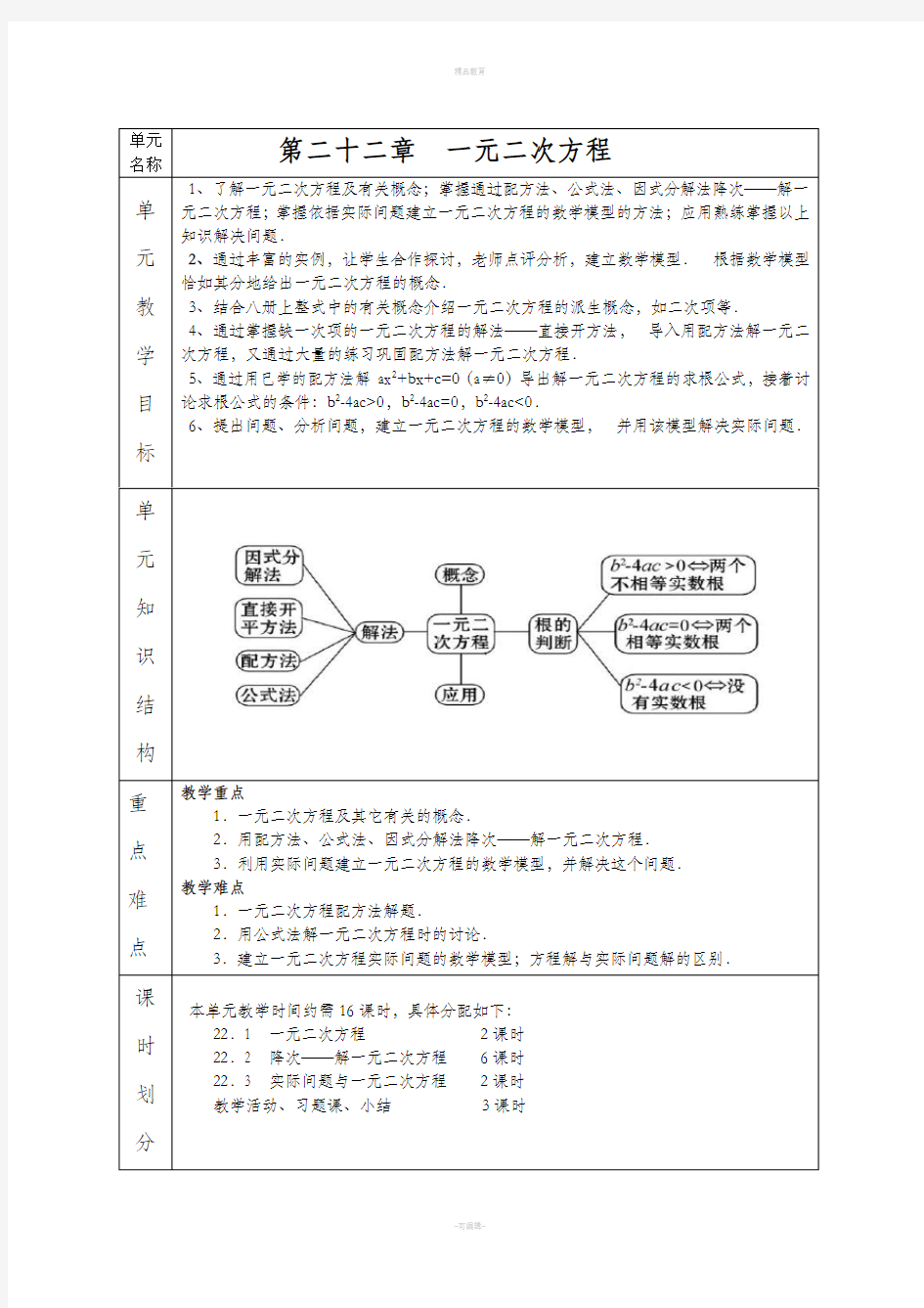 九年级上册一元二次方程教案