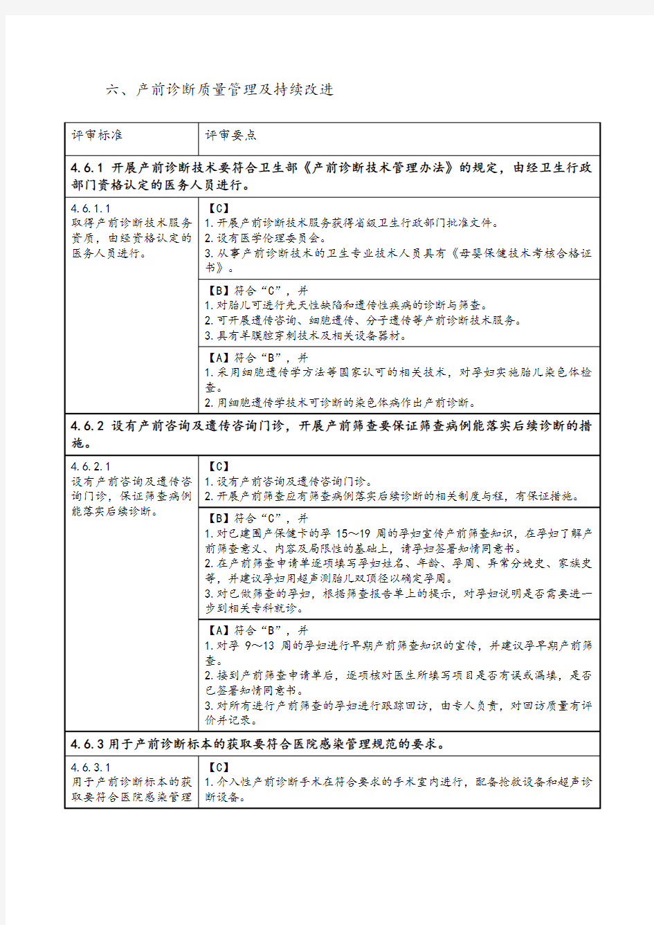 产前诊断质量管理及持续改进