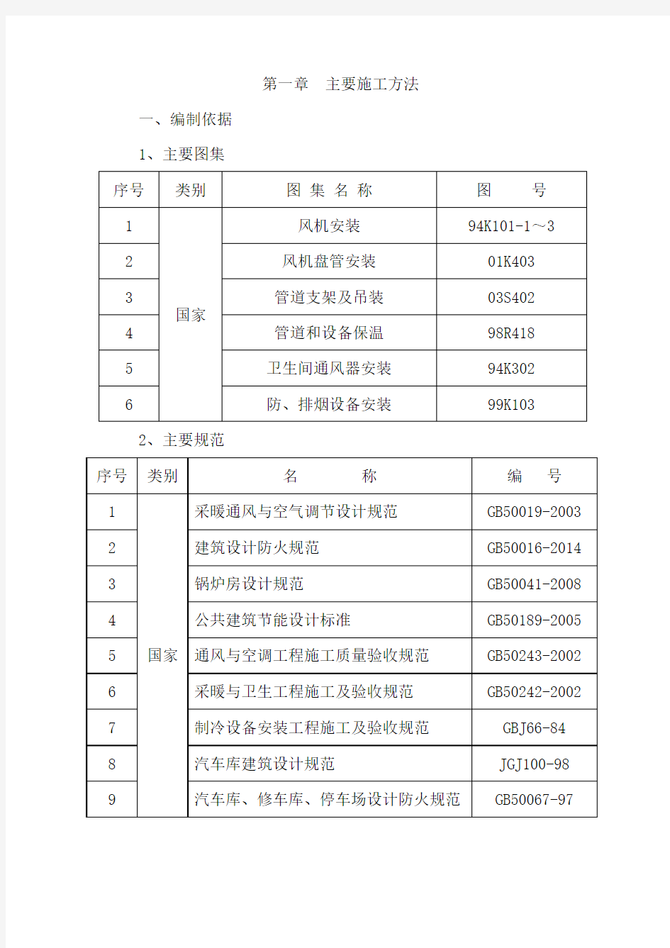 多联机空调施工组织设计