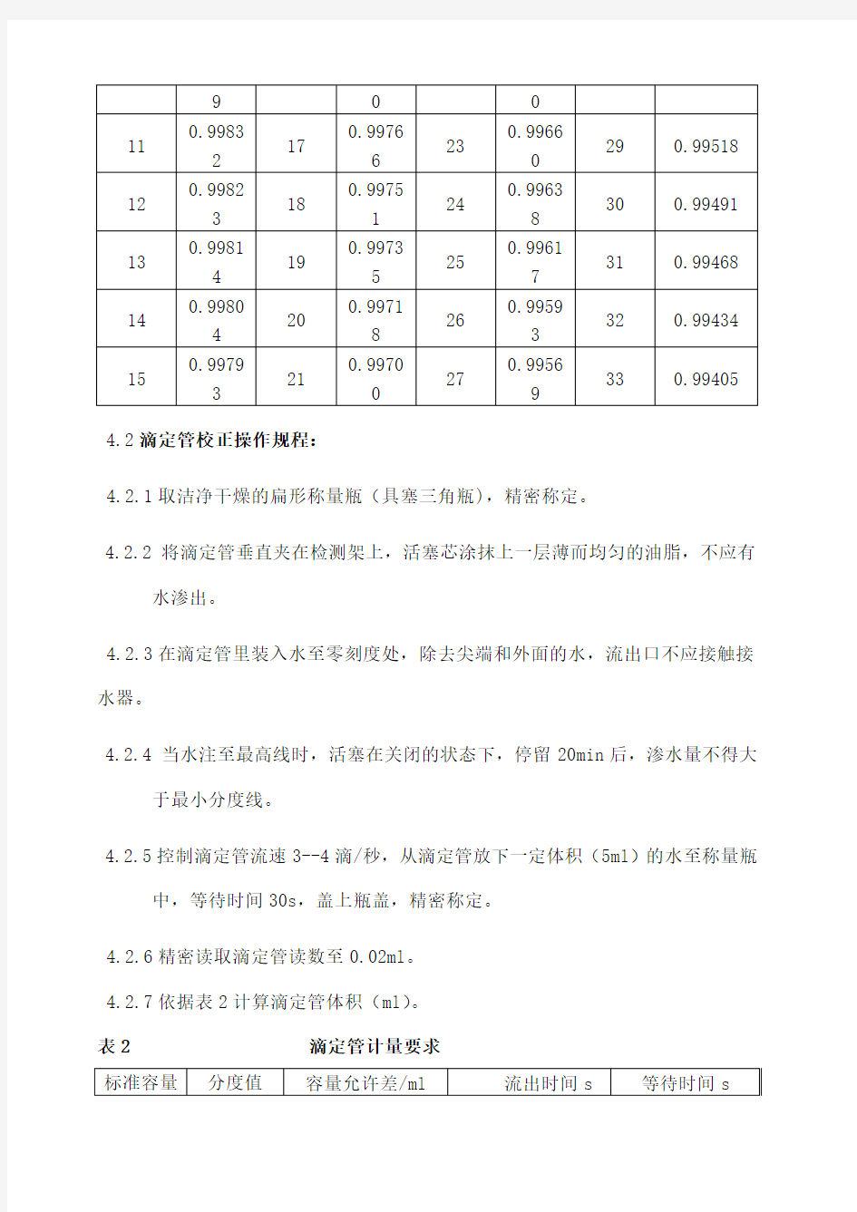 玻璃器皿自校规程作业指导书