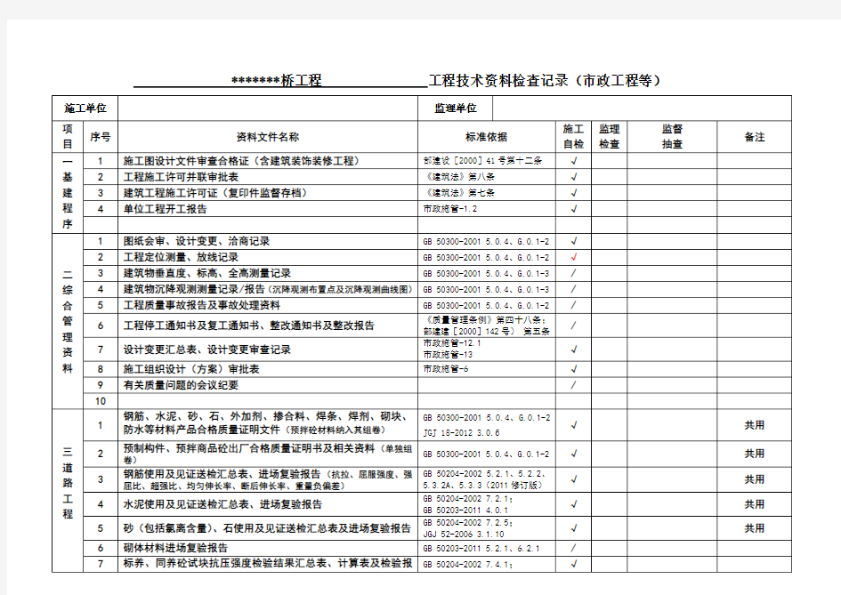 工程资料检查记录 (市政)