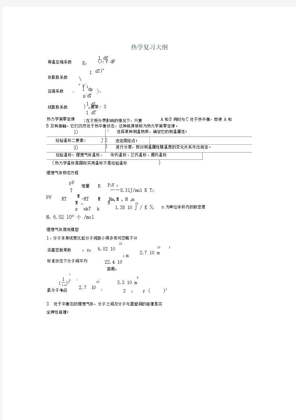 大学热学知识点总结