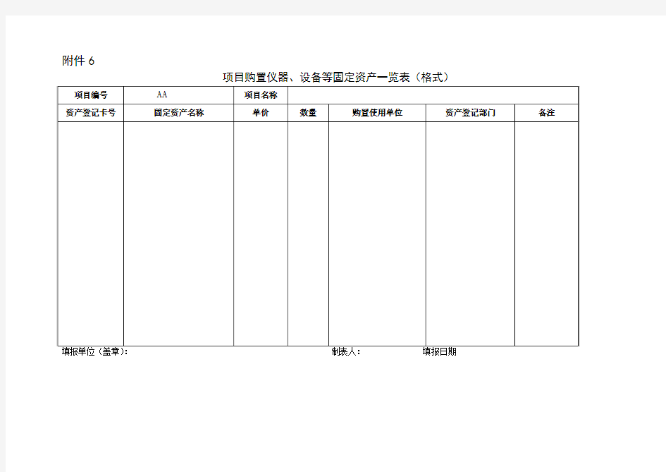 设备等固定资产一览表