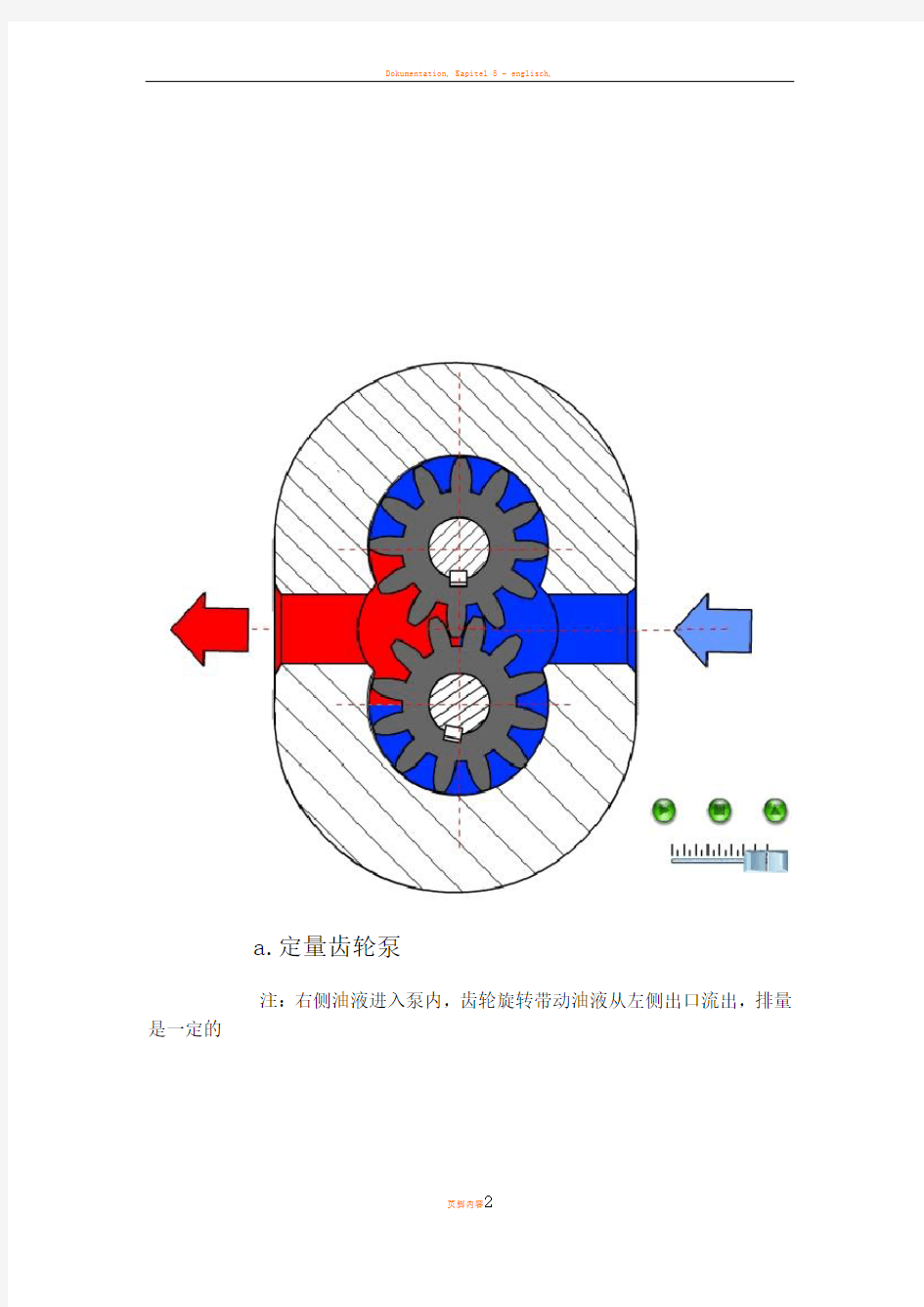 海瑞克盾构机液压系统说明(附电路图)
