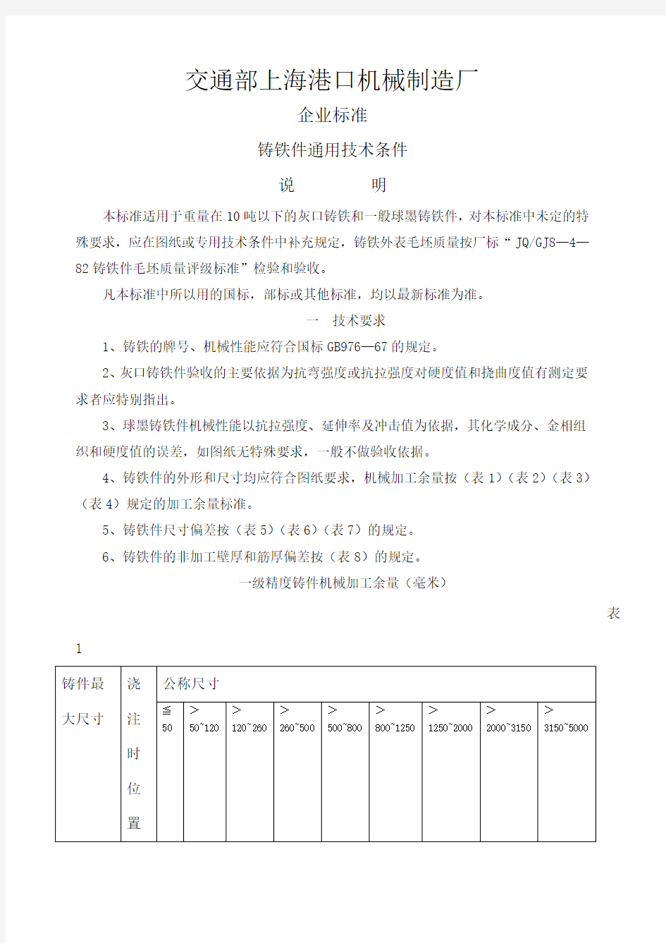 铸铁件通用技术条件