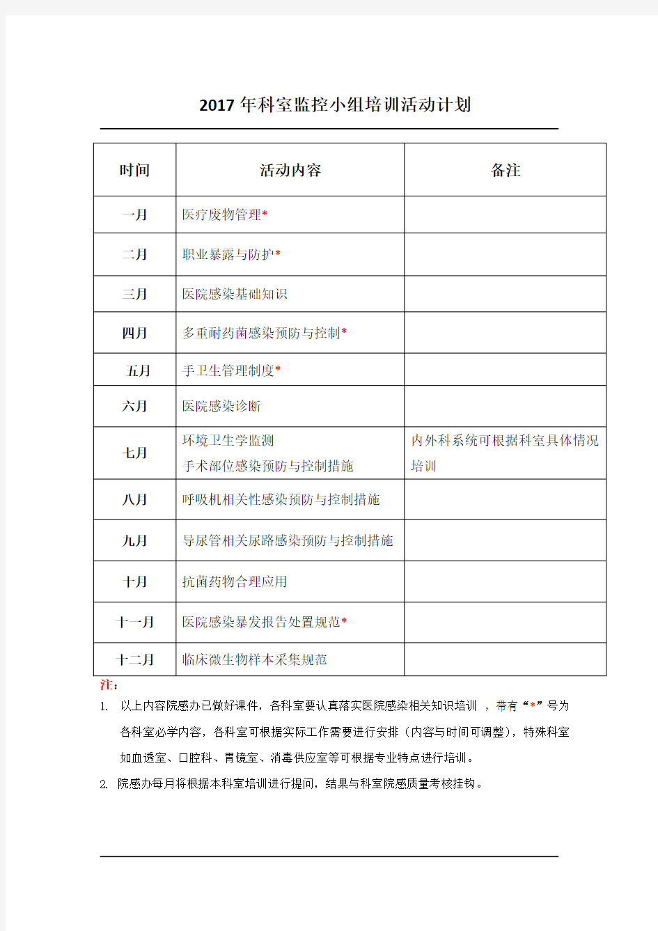 院感科室培训计划