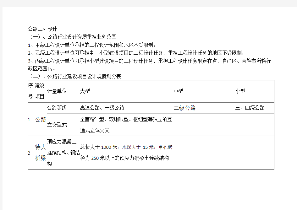 公路工程设计资质要求94733