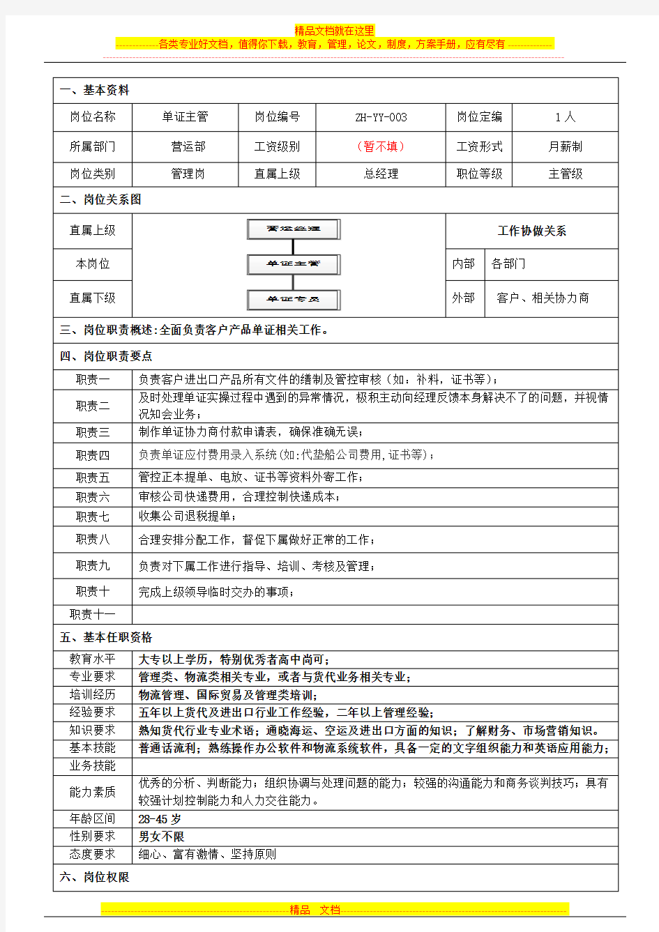 单证主管岗位说明书(最新)