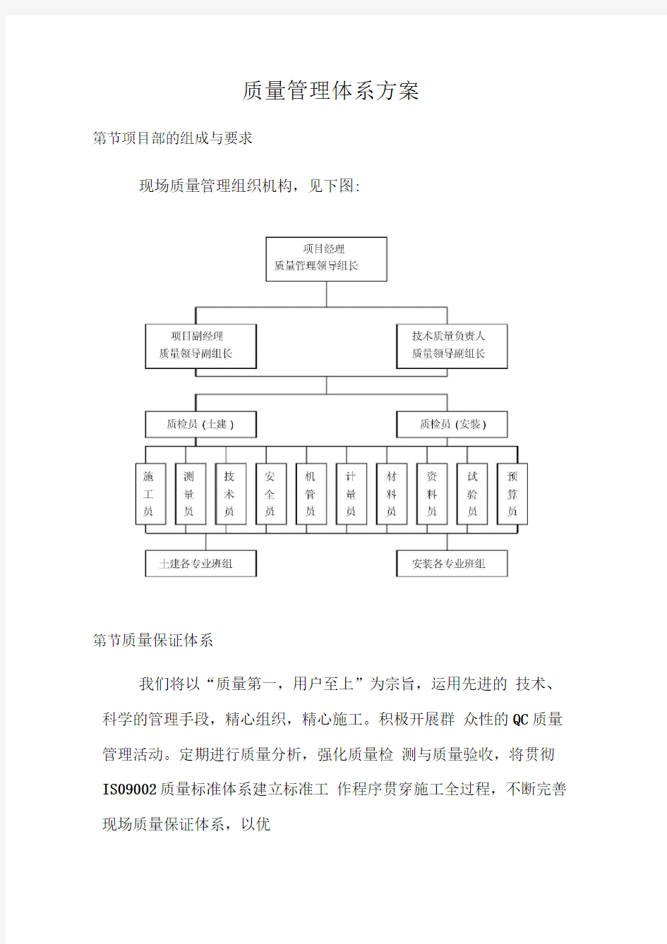 质量管理体系方案