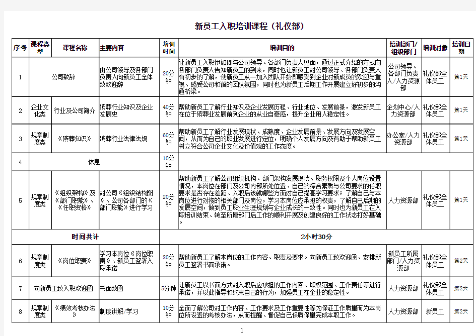 27_殡葬新员工_入职培训课程安排