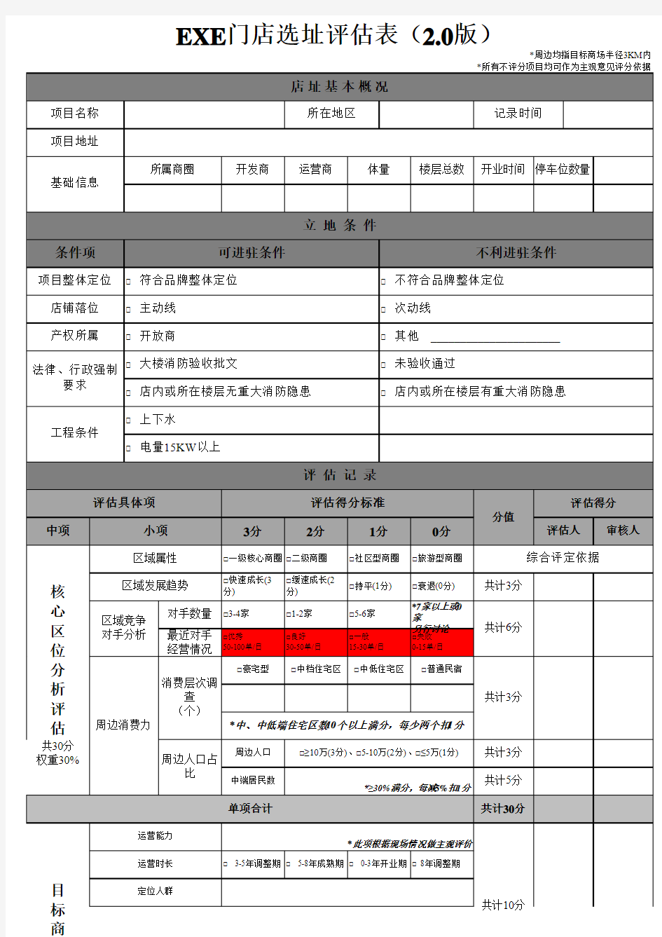 门店选址评估报告表2.0版