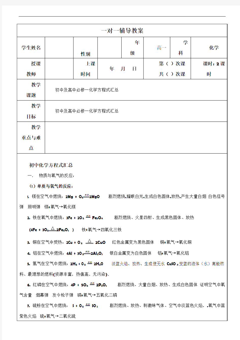 初高中化学方程式总结(总结版)