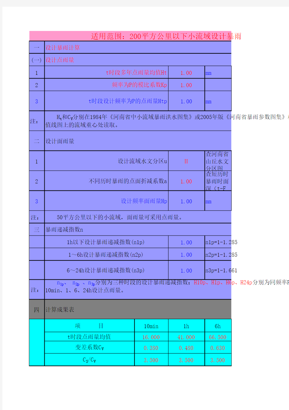 河南暴雨参数计算表