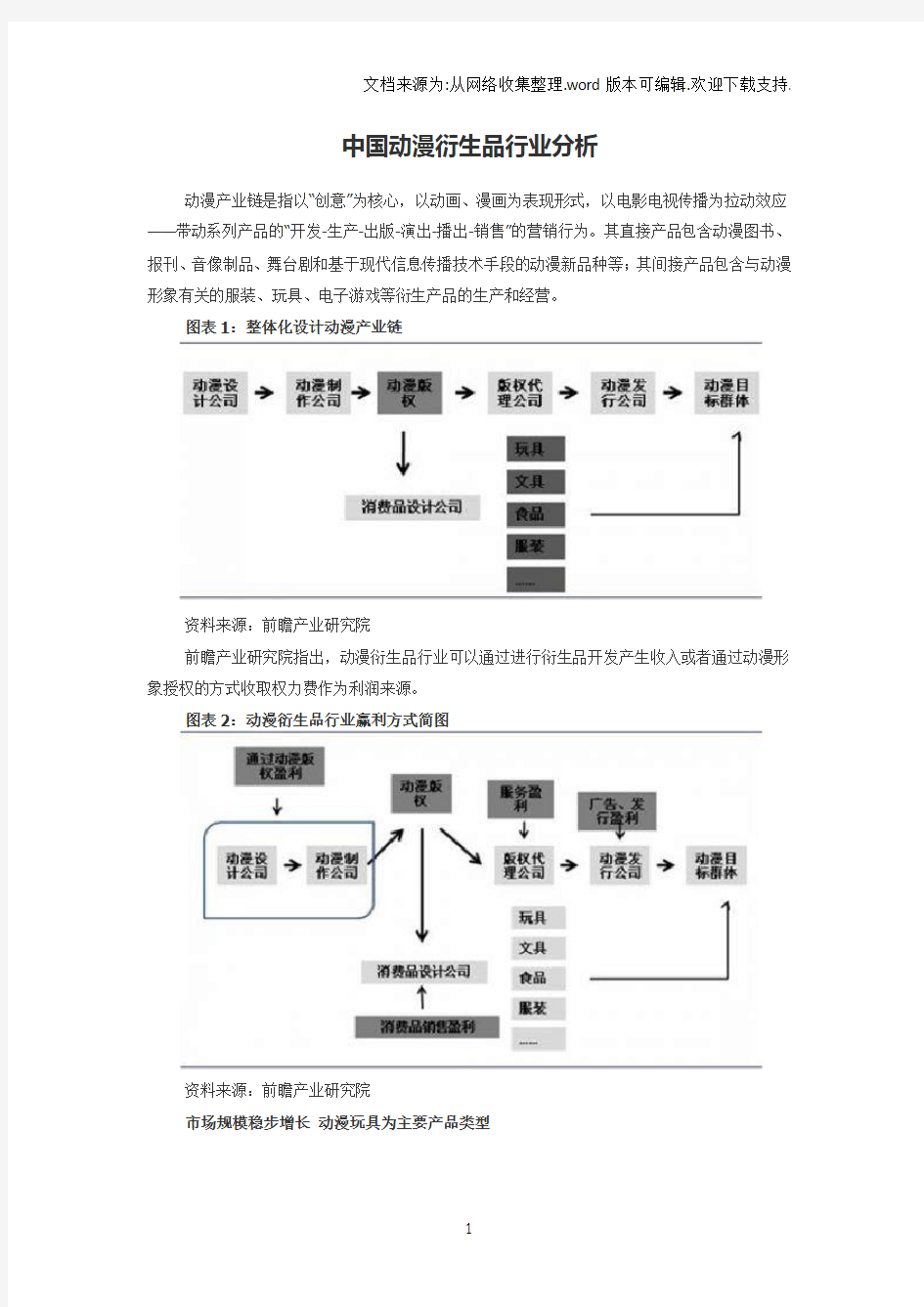 中国动漫衍生品行业分析