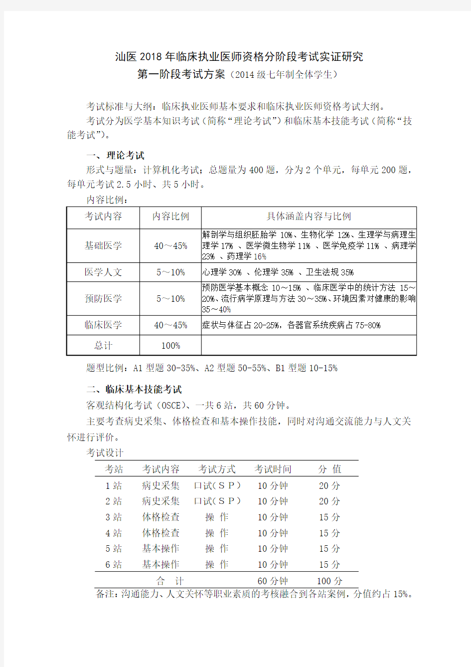 2018临床执业医师资格分阶段考试第一阶段考试方案