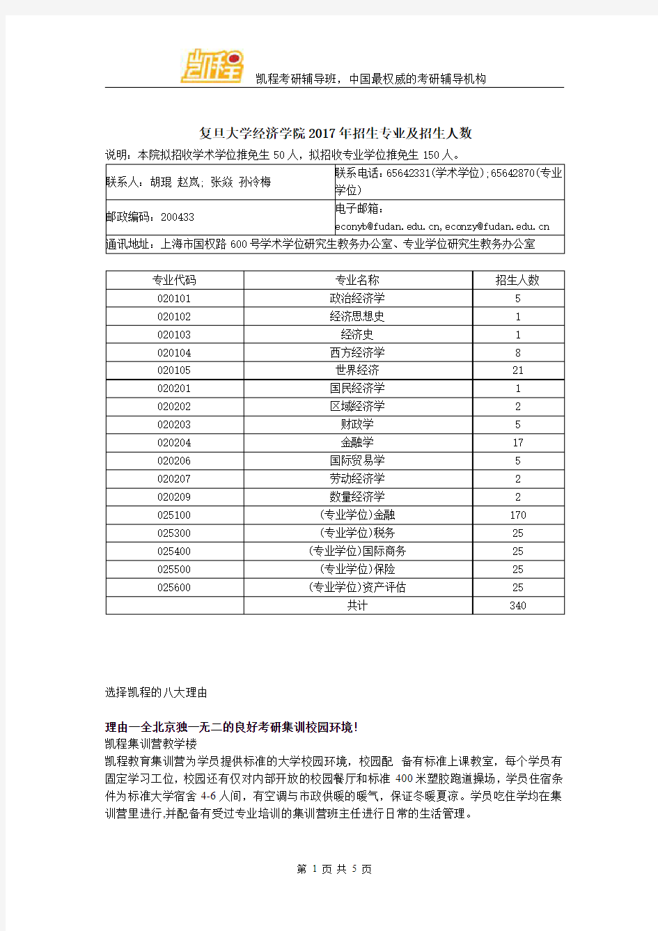 复旦大学经济学院2017年招生专业及招生人数