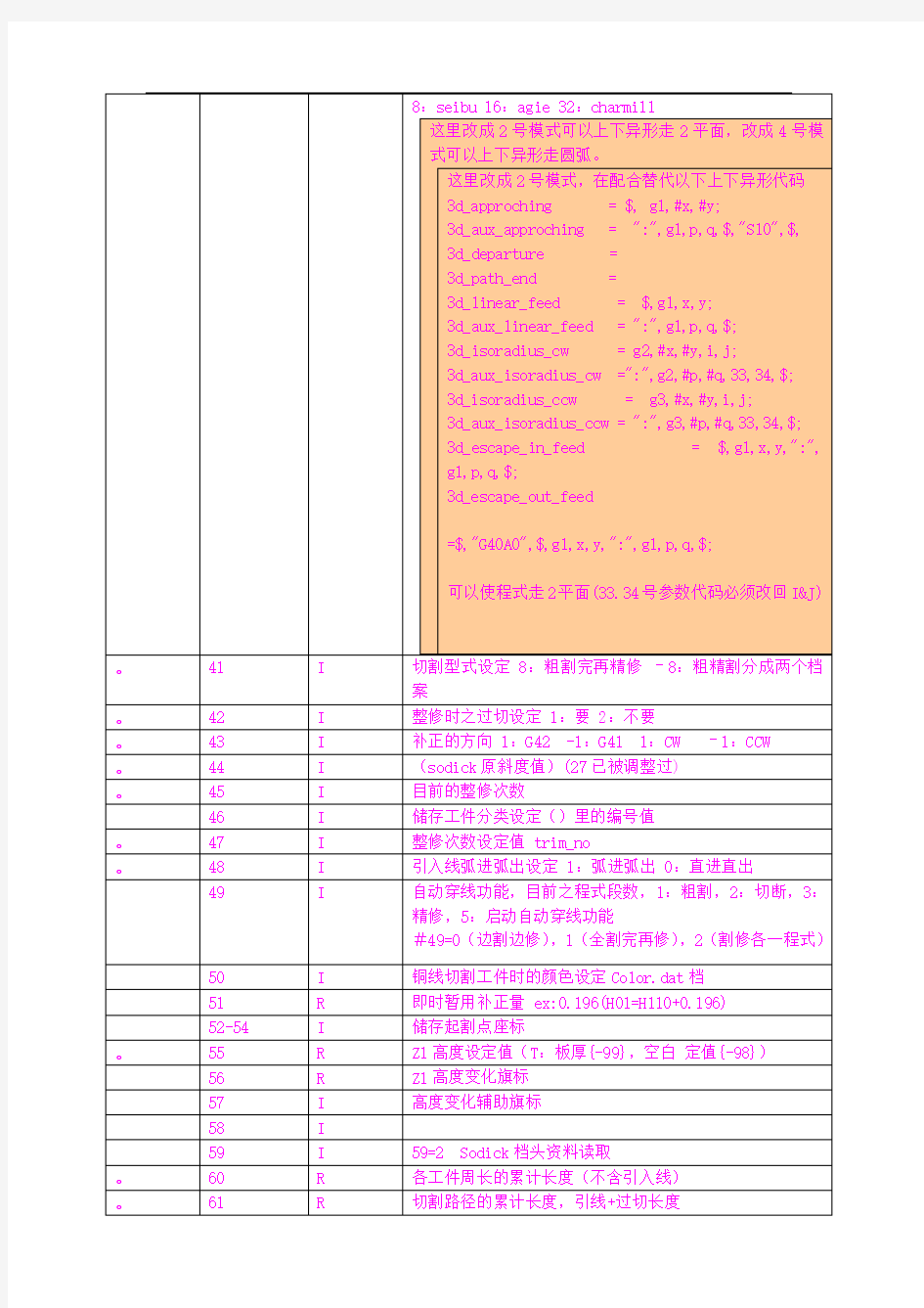 统赢后处理修改教程